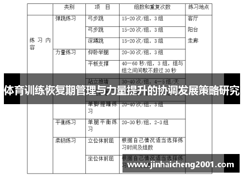 体育训练恢复期管理与力量提升的协调发展策略研究